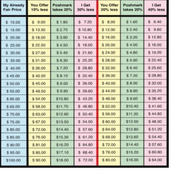 NIB Orange Nike Women's Ashin size 8.5 Brand New in Box - Picture 12 of 12